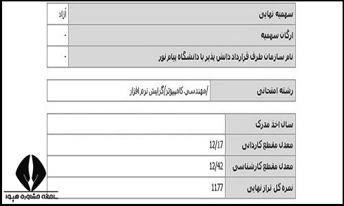 بررسی کارنامه کارشناسی ارشد فراگیر پیام نور